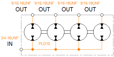 PLD10/4/CS-0B/-0A/-0A/-0A/-0A